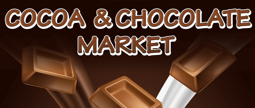 Cocoa and Chocolate Market