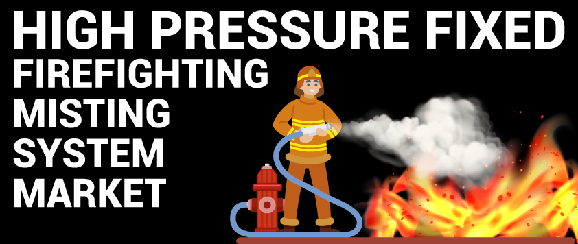High Pressure Fixed Firefighting Misting System Market