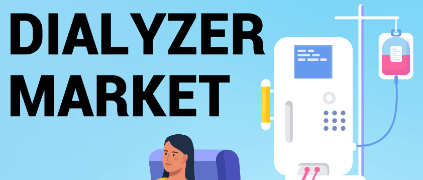 Dialyzers Market
