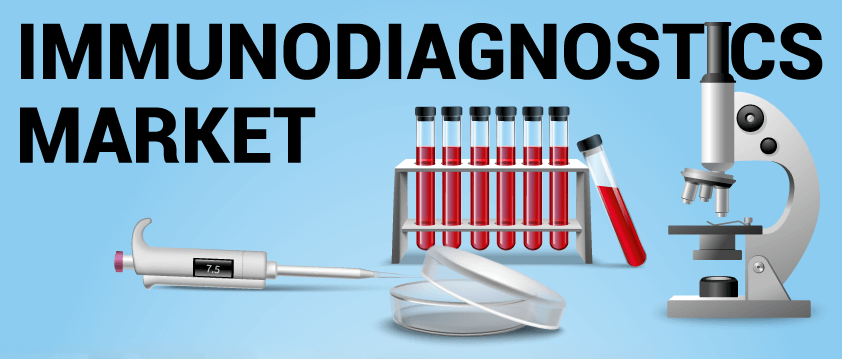 Immunodiagnostics Market