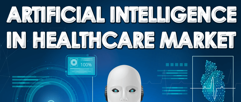 Artificial Intelligence in Healthcare Market 