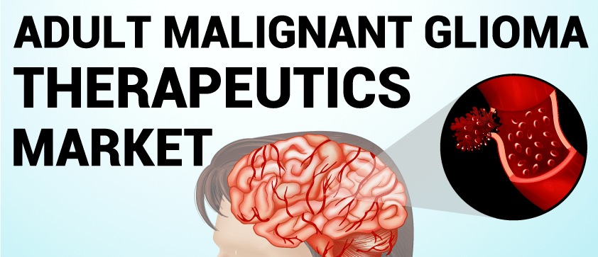 Adult Malignant Glioma Therapeutics Market