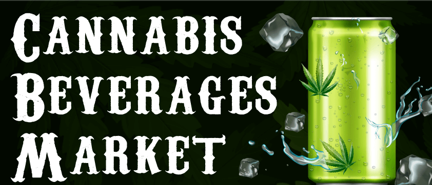 Cannabis Beverages Market