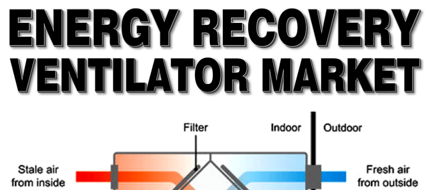 Markt für Energierückgewinnungsventilatoren