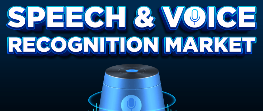 Speech and Voice Recognition Market