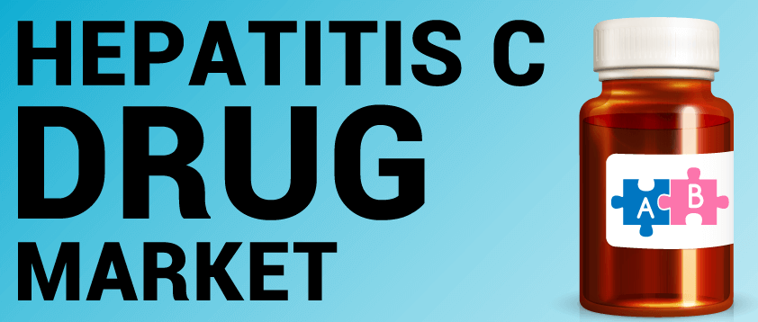 Hepatitis C Drug Market