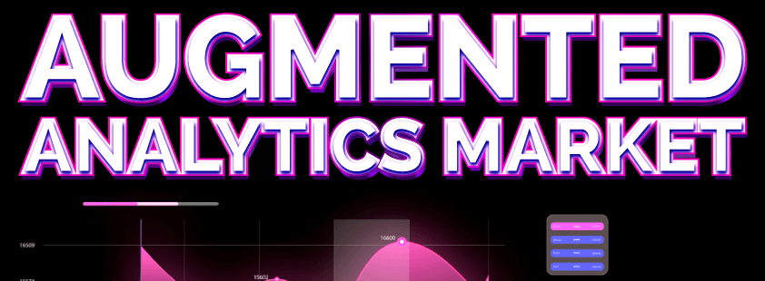 Augmented Analytics Market