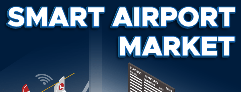 Smart Airport Market