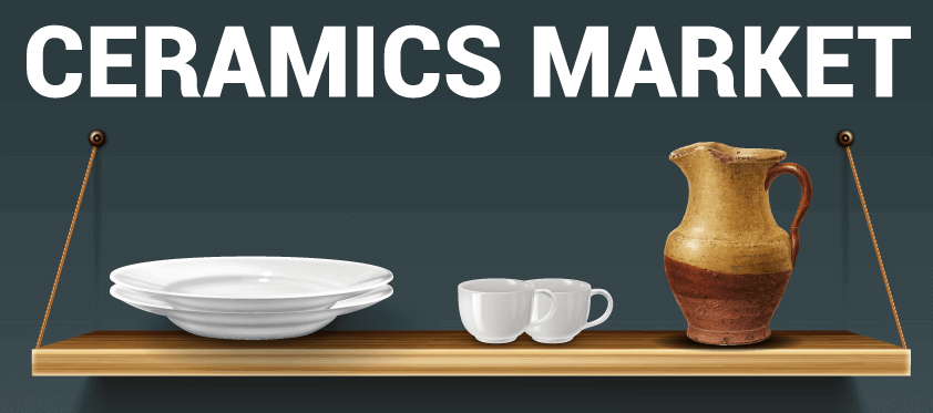 Ceramics Market