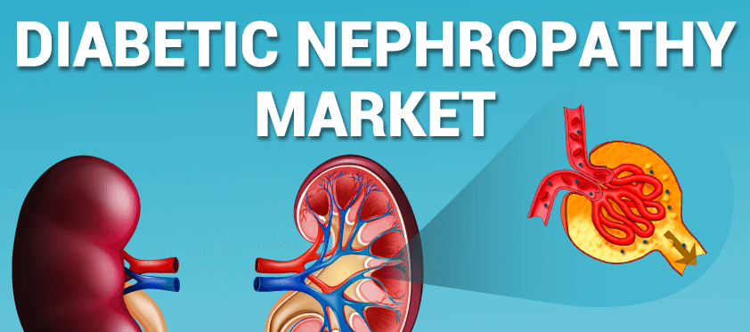 Diabetic Nephropathy Market