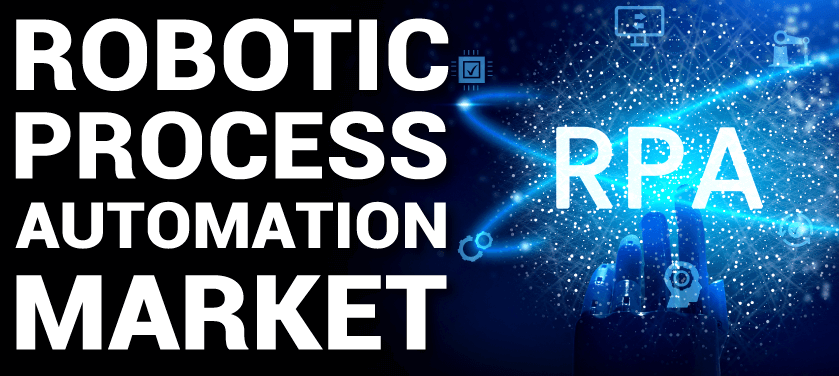 Robotic Process Automation (RPA) Market