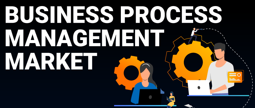 Business Process Management (BPM) Market 