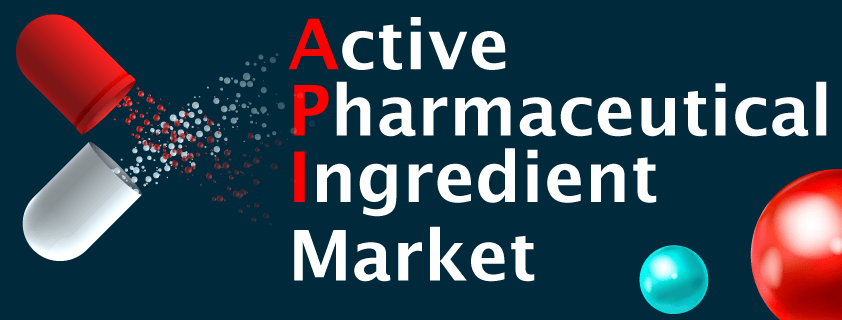 Active Pharmaceutical Ingredient (API) Market