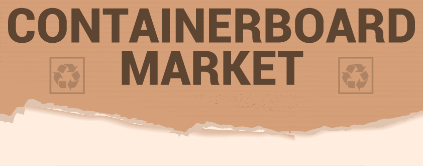Containerboard Market