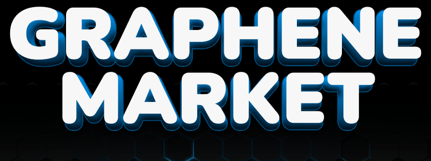 Graphene Market 