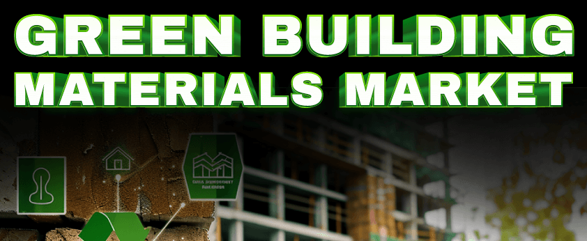 Green Building Materials Market