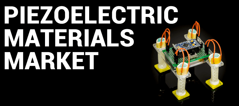 Piezoelectric Materials Market