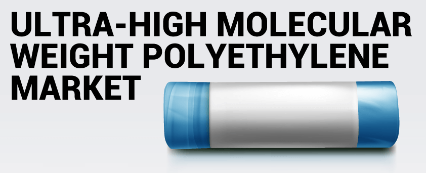 Ultra High Molecular Weight Polyethylene (UHMWPE) Market