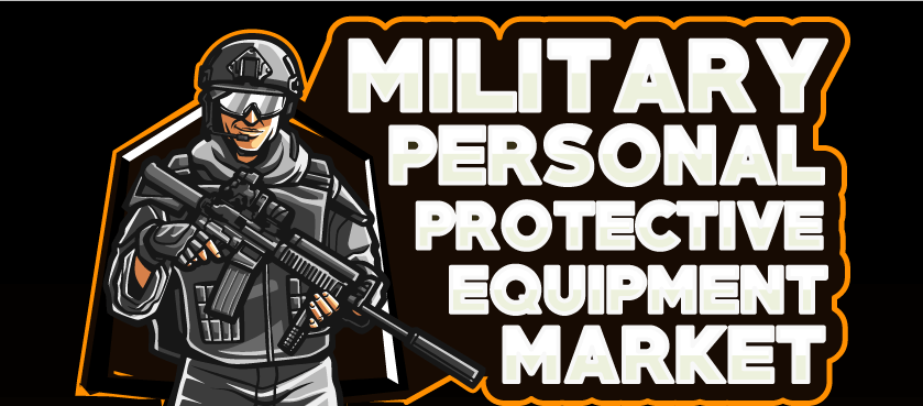 Military Personal Protective Equipment (PPE) Market