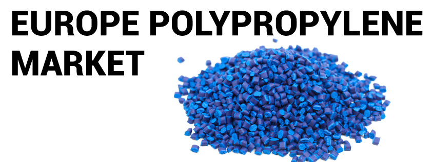 Europe Polypropylene Market
