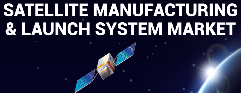 Satellite Manufacturing and Launch Systems Market