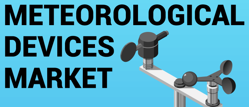 Meteorological Devices Market