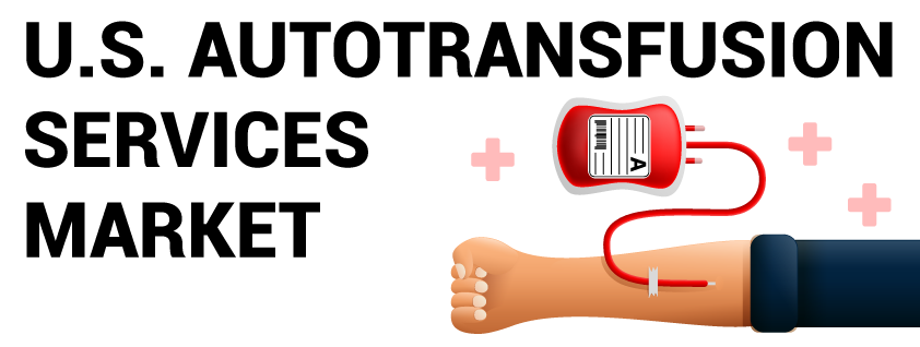 U.S. Autotransfusion Services Market