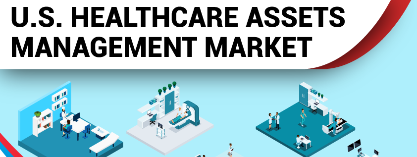 U.S. Healthcare Assets Management Market