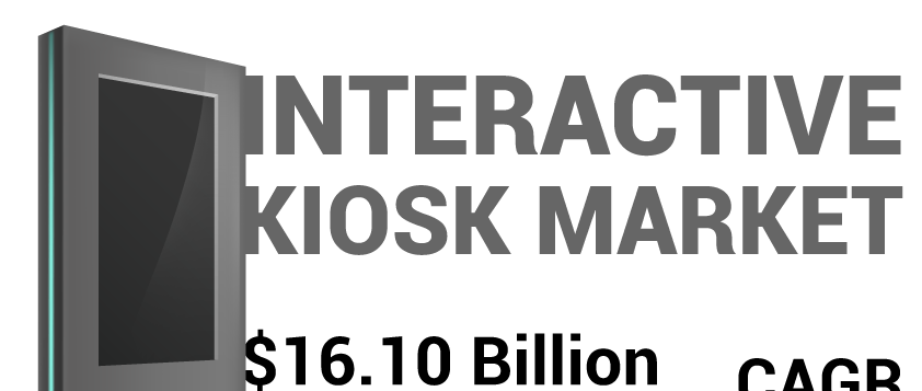 Interaktiver Kioskmarkt