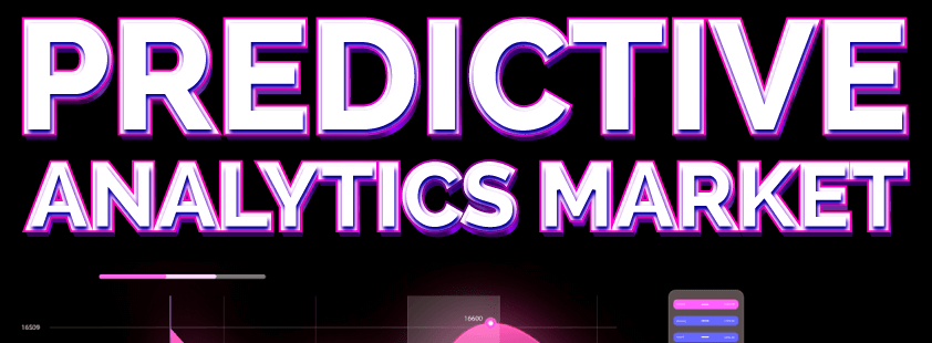 Predictive Analytics-Markt