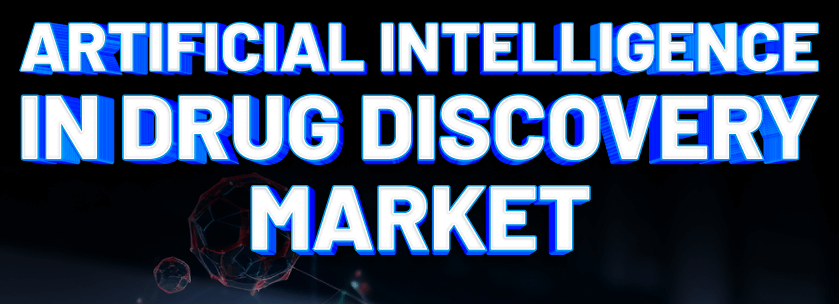 Künstliche Intelligenz im Drug Discovery-Markt