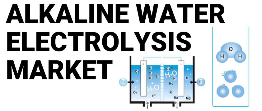 Alkaline Water Electrolysis Market