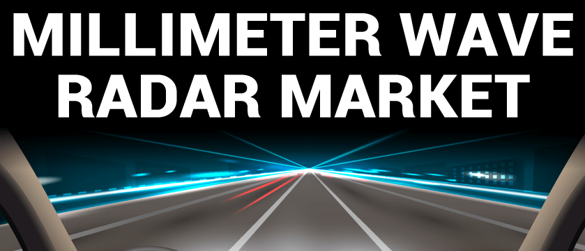Markt für Millimeterwellenradar