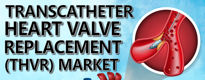 Transcatheter Heart Valve Replacement Market