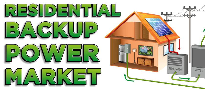 Residential Backup Power Market