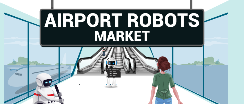 Airport Robot Market