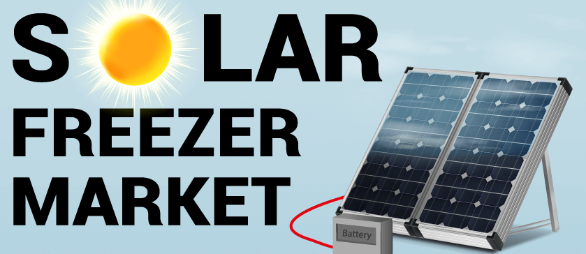 Markt für Solarkühlschränke