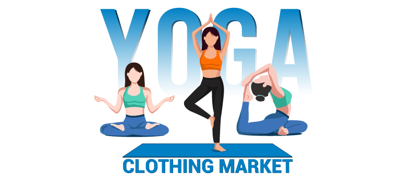 Yoga Clothing Market
