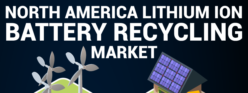 North America Lithium-ion Battery Recycling Market