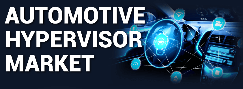 Automobil-Hypervisor-Markt