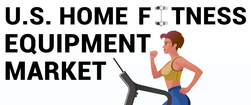 U.S. Home Fitness Equipment Market