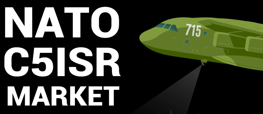 NATO C5ISR Market