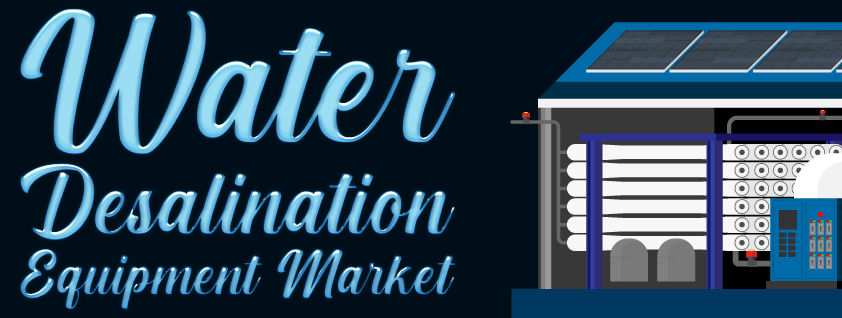 Water Desalination Equipment Market 