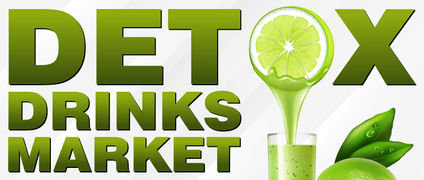 Detox Drinks Market