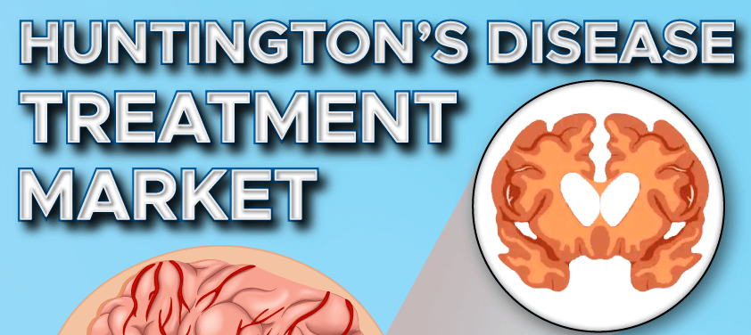 Huntington’s Disease Treatment Market