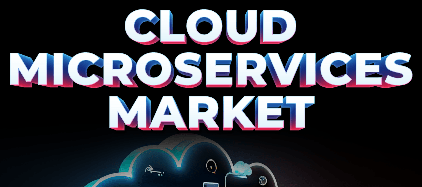 Cloud-Microservices-Markt