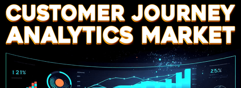 Markt für Customer Journey Analytics