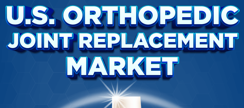 U.S. Orthopedic Joint Replacement Market