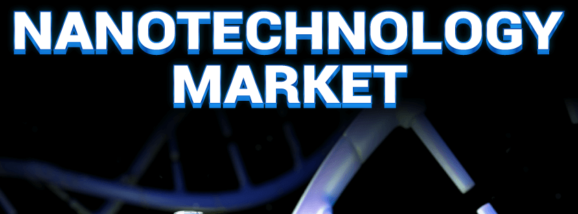 Nanotechnologiemarkt
