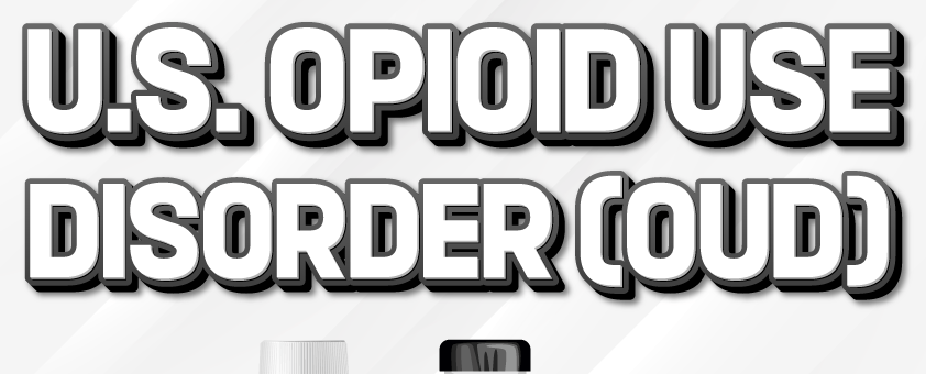 US-Markt für Opioidkonsumstörungen (OUD).